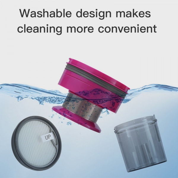 Пылесос Jimmy WB55 фото 2